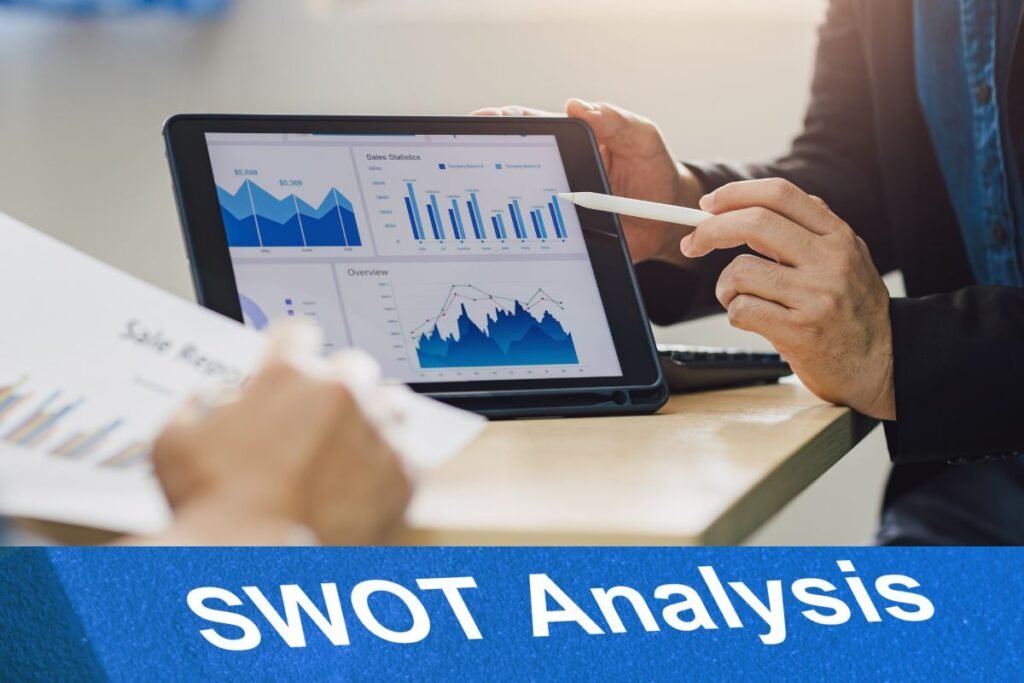 Análise SWOT para Startups