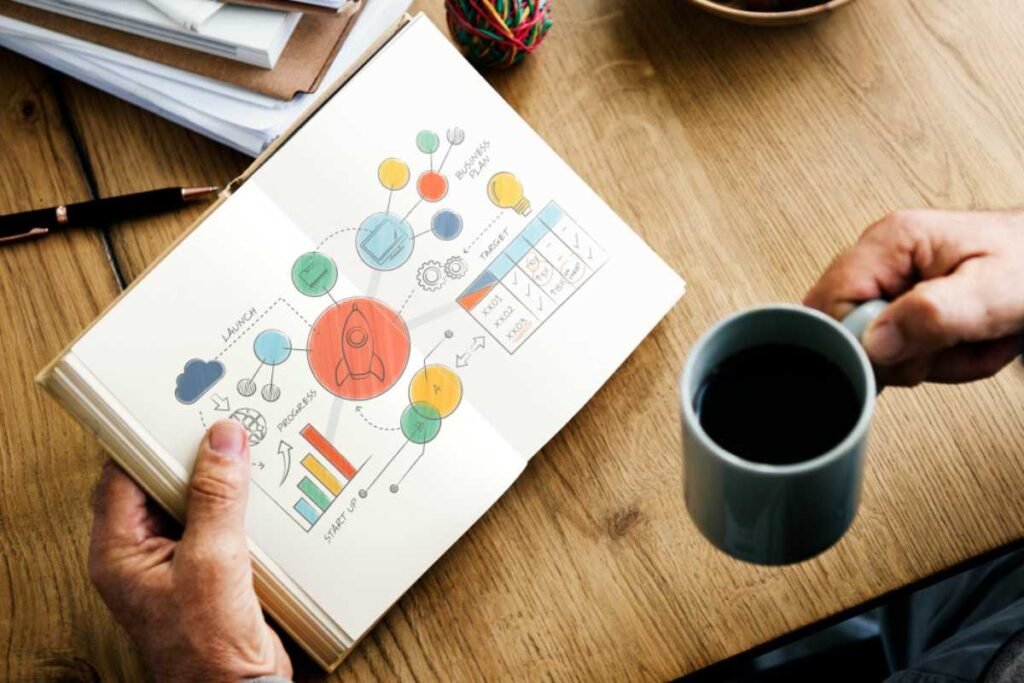 Melhores agências full-funnel no Brasil: ranking completo Melhores agências full-funnel no Brasil: ranking completo